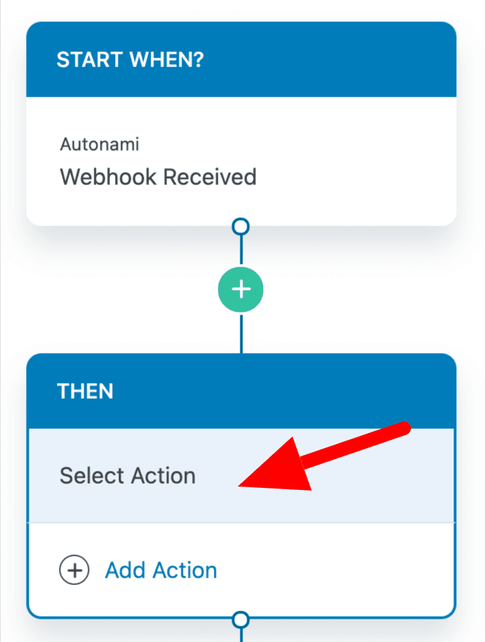 FunnelKit Automations & ConvertBox | The Complete Integration Guide