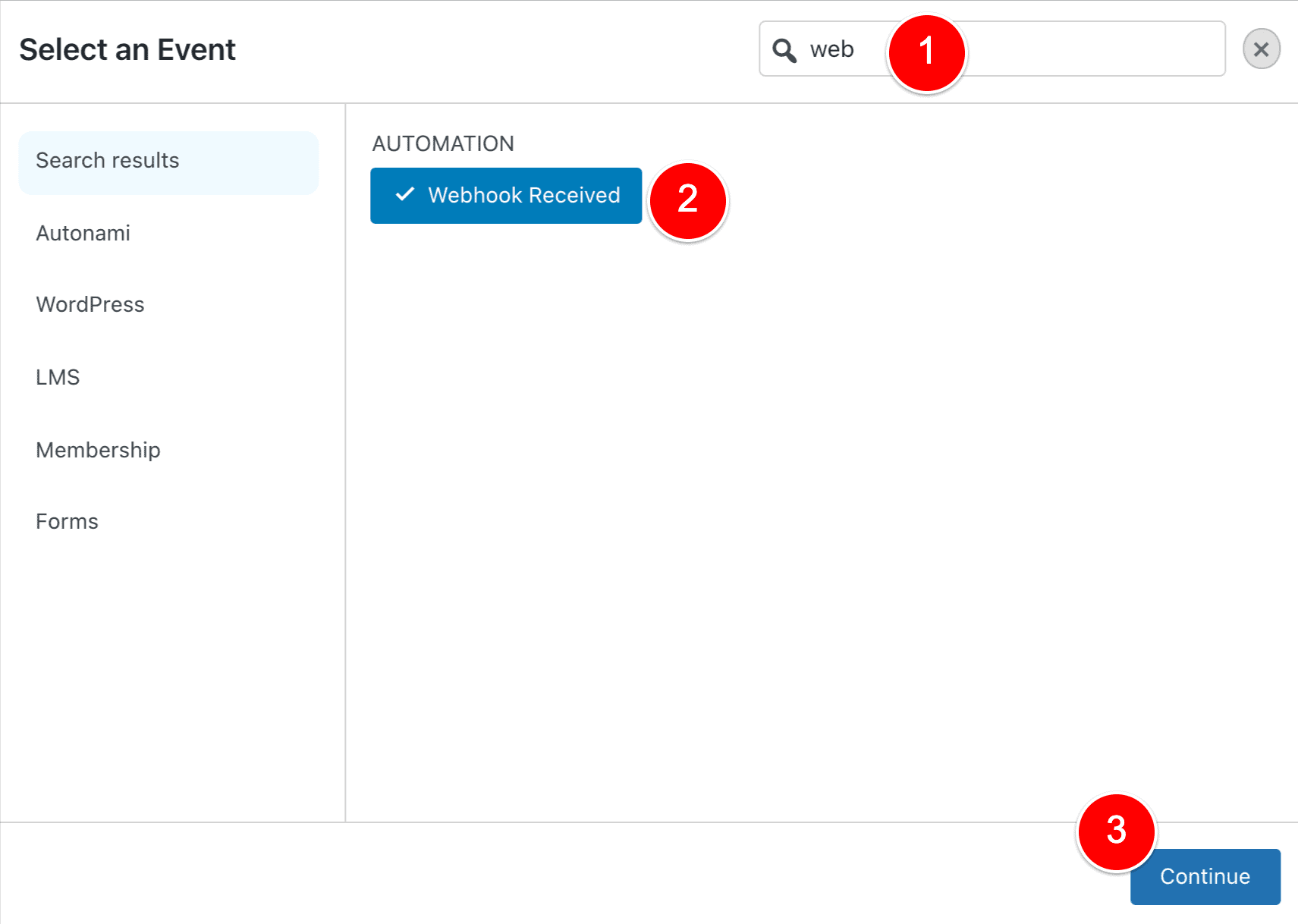 FunnelKit Automations & ConvertBox | The Complete Integration Guide